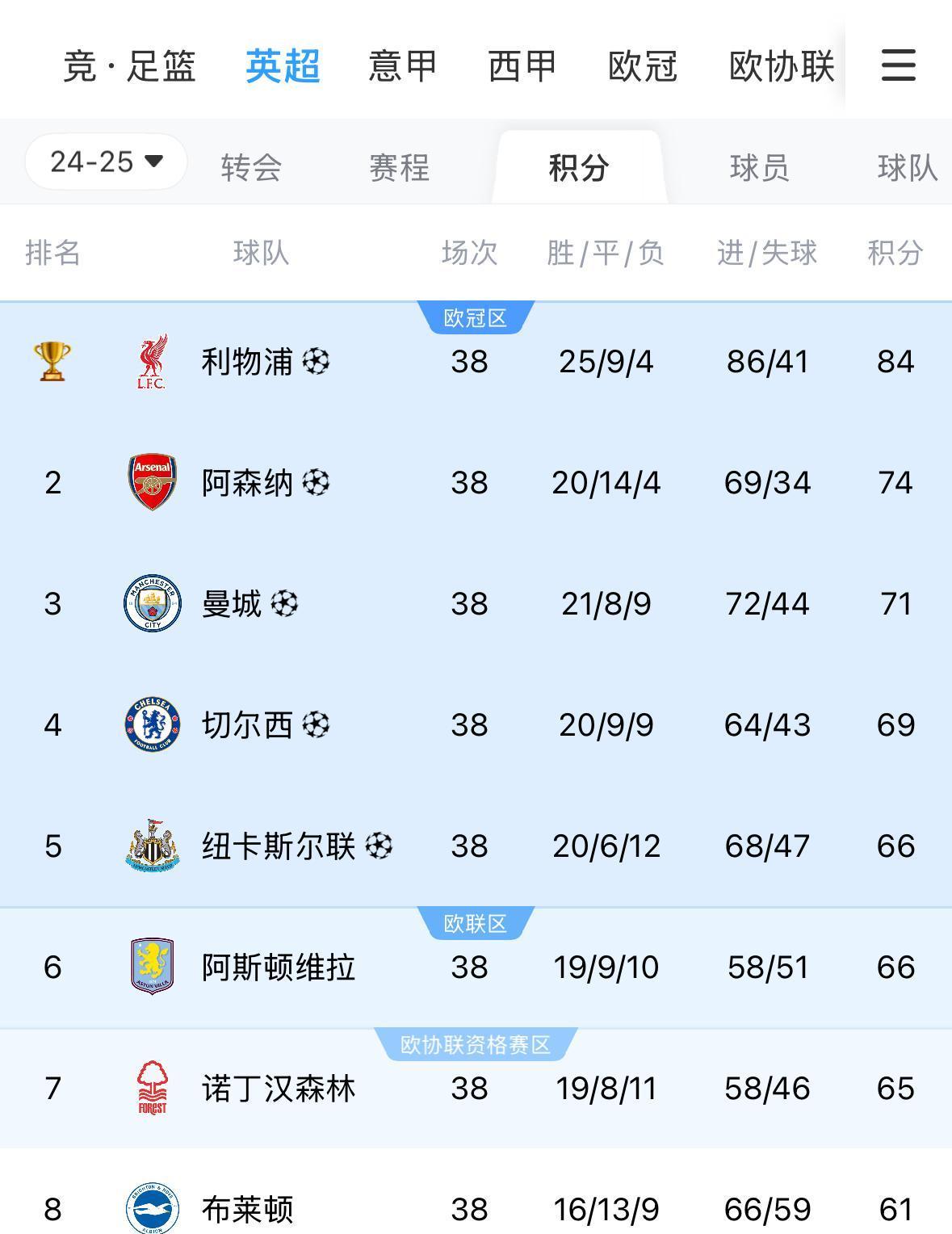 阿拉维斯客场绝杀，取得宝贵分的简单介绍