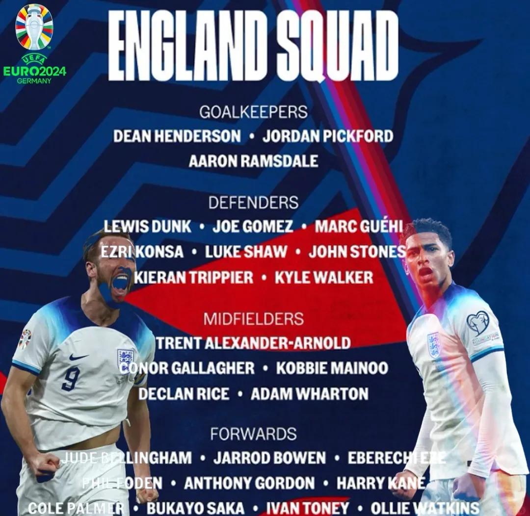 英格兰迎战德国,斗志昂扬备战强的简单介绍 英格兰迎战德国,斗志昂扬备战强的简单介绍